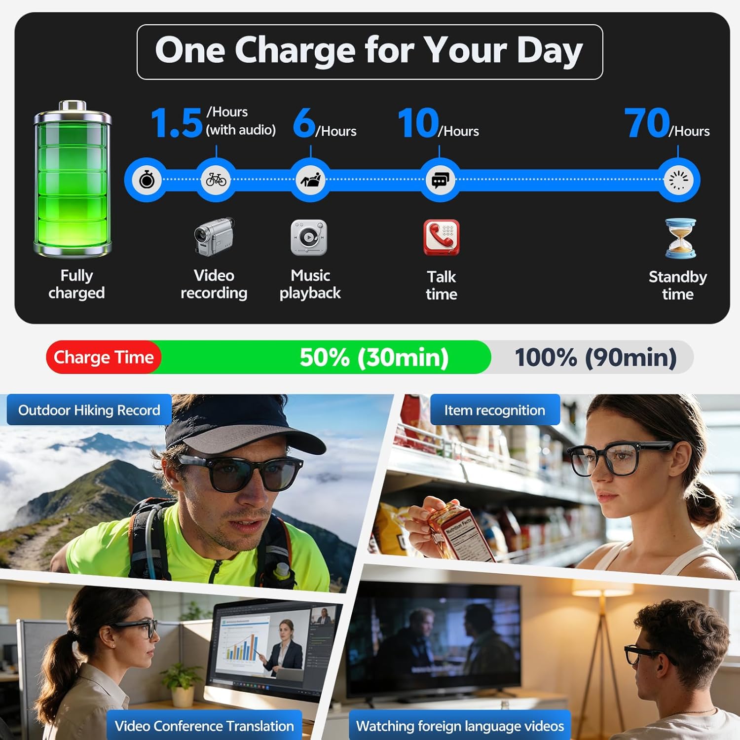 2026 4K 8MP Smart Glasses Men  - Smart Glasses Lens recension och pris