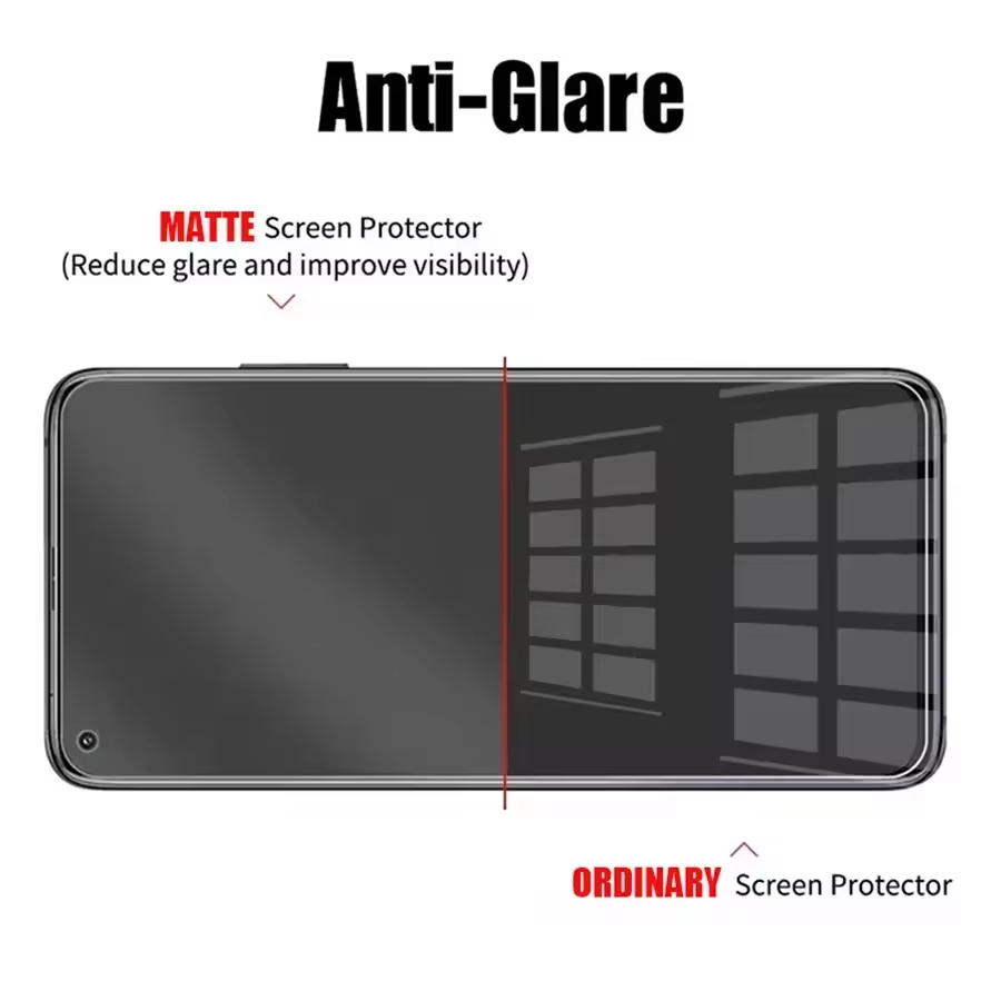 2PCS Matte Hydrogel Film for R - Realme Note 50 recension och pris